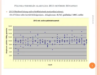 Harmadik Pálinkacefre készítés ABC-je szakmai rendezvény ,
