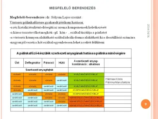 Szakmai Fórum , Szarvasi Kertbarátok