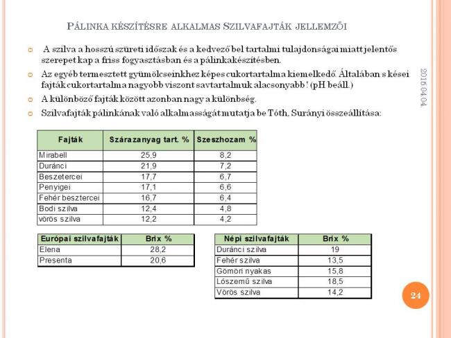 Szakmai Fórum , Szarvasi Kertbarátok