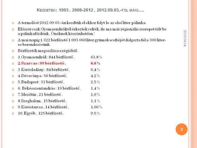 Szakmai Fórum , Szarvasi Kertbarátok