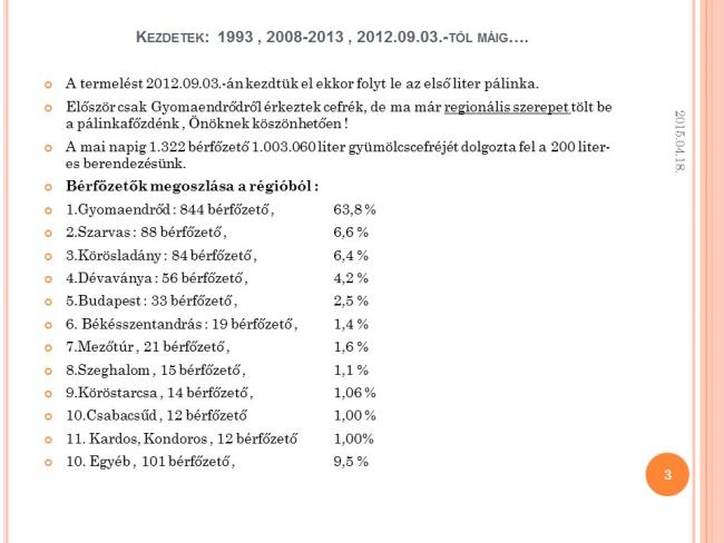 Harmadik Pálinkacefre készítés ABC-je szakmai rendezvény ,